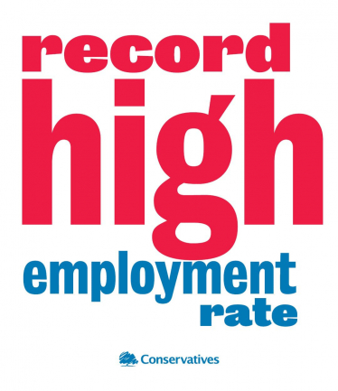 Graphic saying Record High Employment Rate